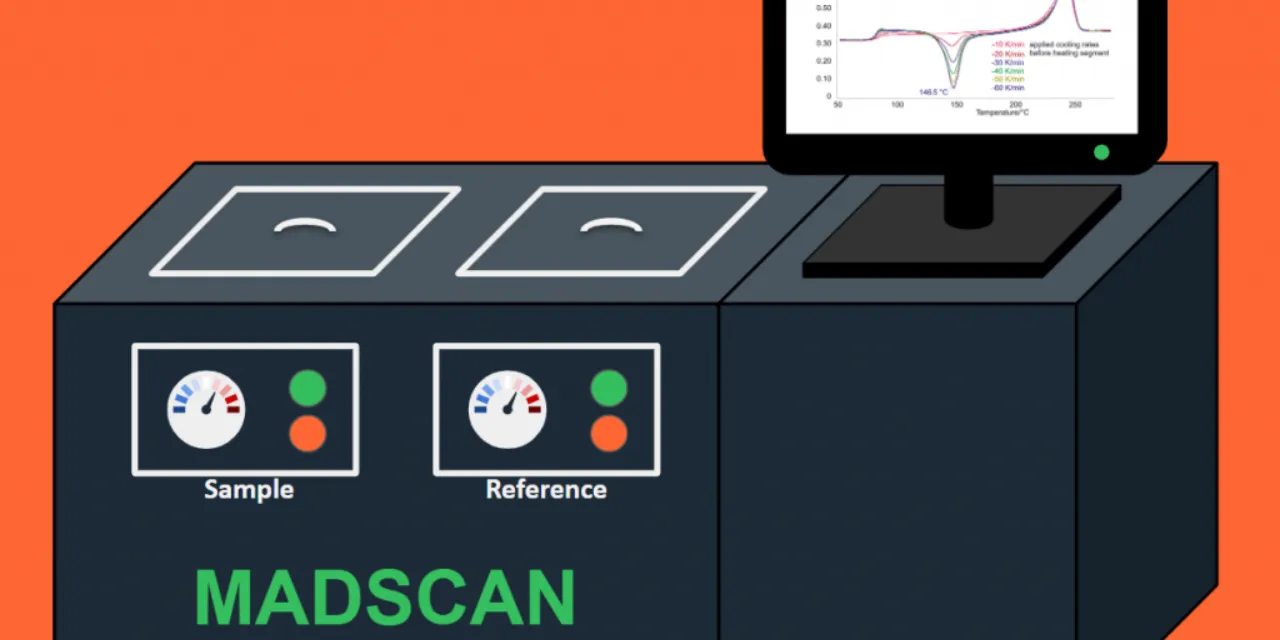 MADSCAN - Wenn die genaue Zusammensetzung Ihres Kunststoffs ankommt