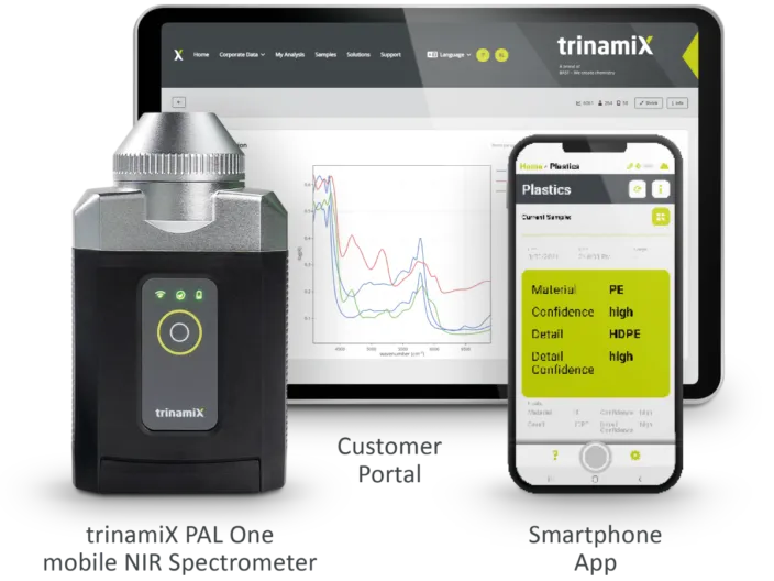 Über trinamiX